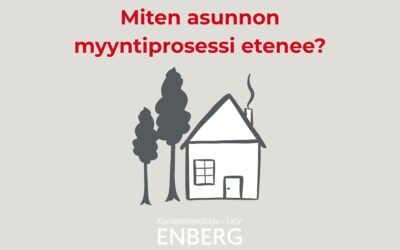 Miten asunnon myyntiprosessi etenee?